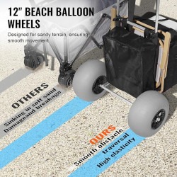 IMG 0220 1746384966 1 Vevor Beach Cart